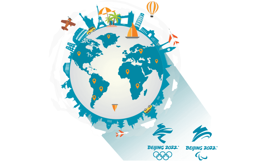 在哥伦比亚连接到中国的软件 - GOTOCN